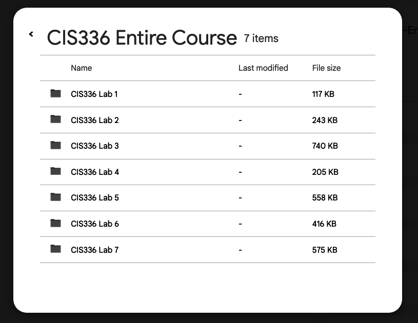 [New Soln] CIS 336 Entire Course