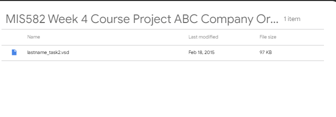 [SOLVED] MIS582 WEEK 4 COURSE PROJECT ABC COMPANY ORDER INVENTORY SYSTEM DATABASE: